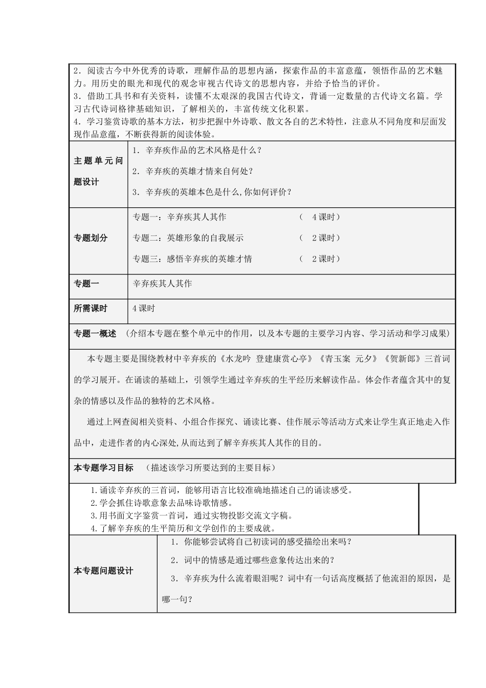 山东省淄博高中2012-2013学年高二语文 辛弃疾的英雄才情主题单元设计_第3页