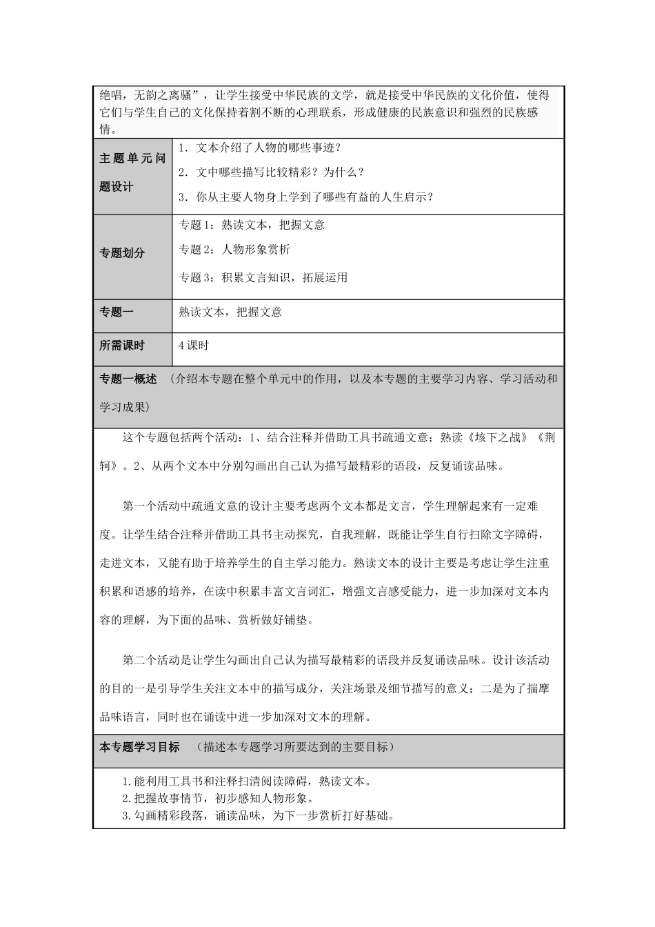 山东省淄博高中2012-2013学年高二语文 英雄悲歌主题单元设计_第3页