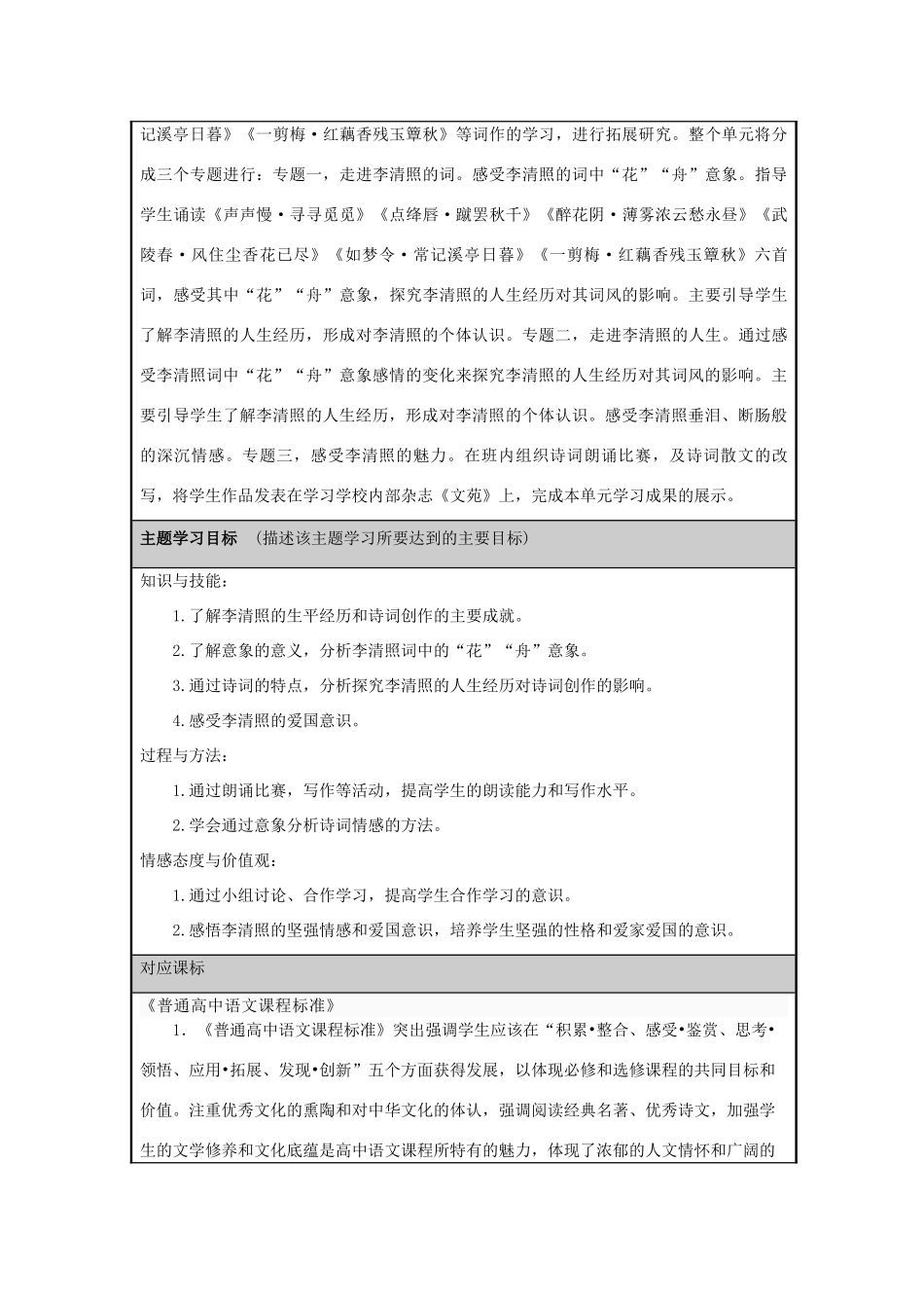 山东省淄博高中2012-2013学年高二语文 走进李清照主题单元设计_第2页