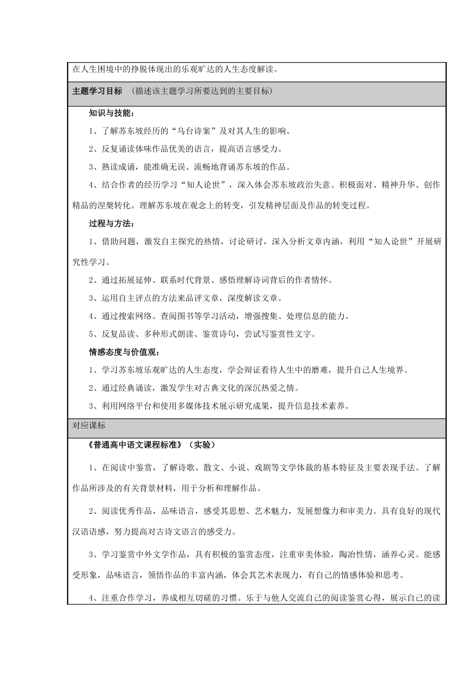 山东省淄博高中2012-2013学年高二语文 涅槃中升华的东坡词主题单元设计_第2页