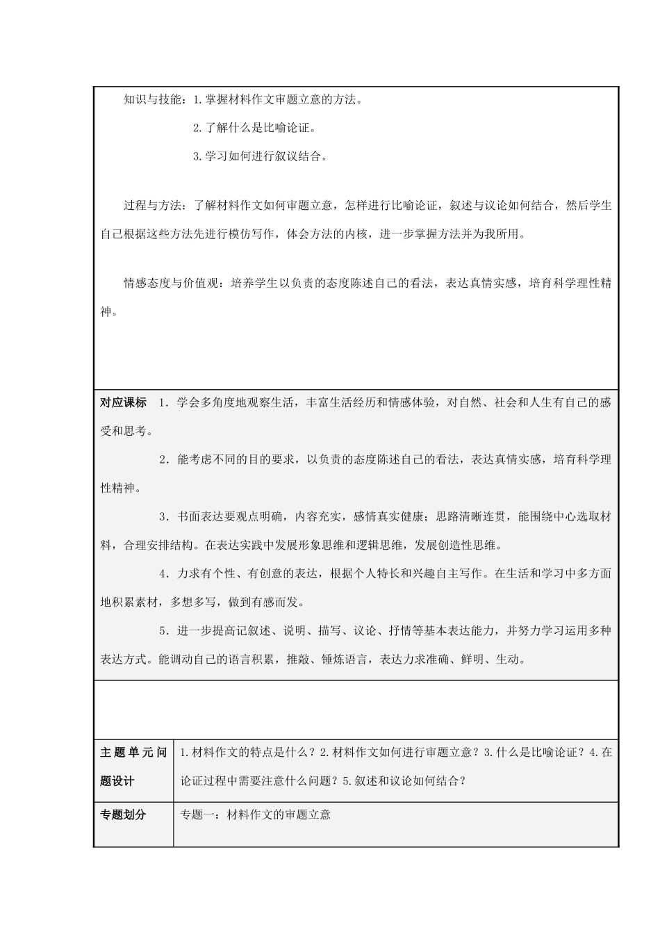 山东省淄博高中2012-2013学年高二语文 材料作文的写作主题单元设计_第2页