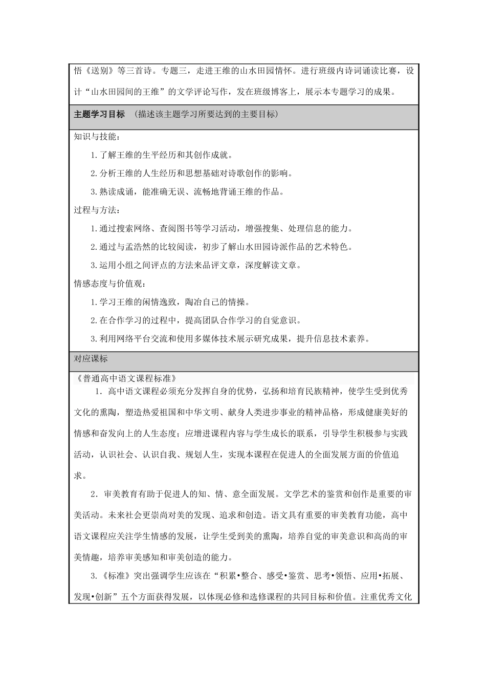 山东省淄博高中2012-2013学年高二语文 山水田园间的王维主题单元设计_第2页