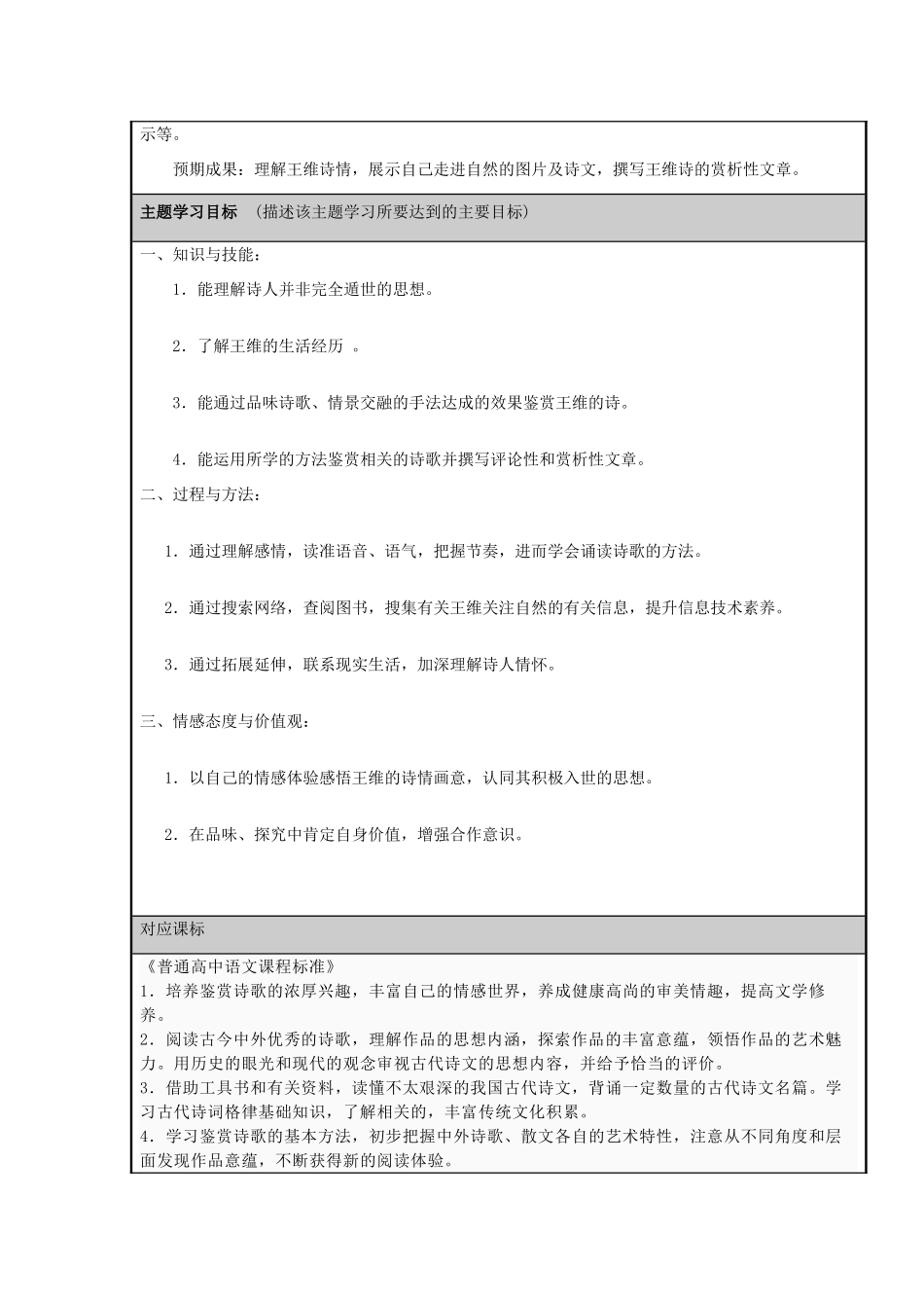 山东省淄博高中2012-2013学年高二语文 山水田园中的诗情画意主题单元设计_第2页