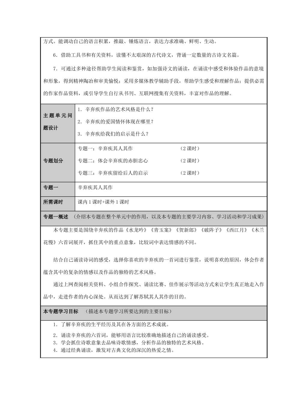 山东省淄博高中2012-2013学年高二语文 人杰词龙辛弃疾主题单元设计_第3页