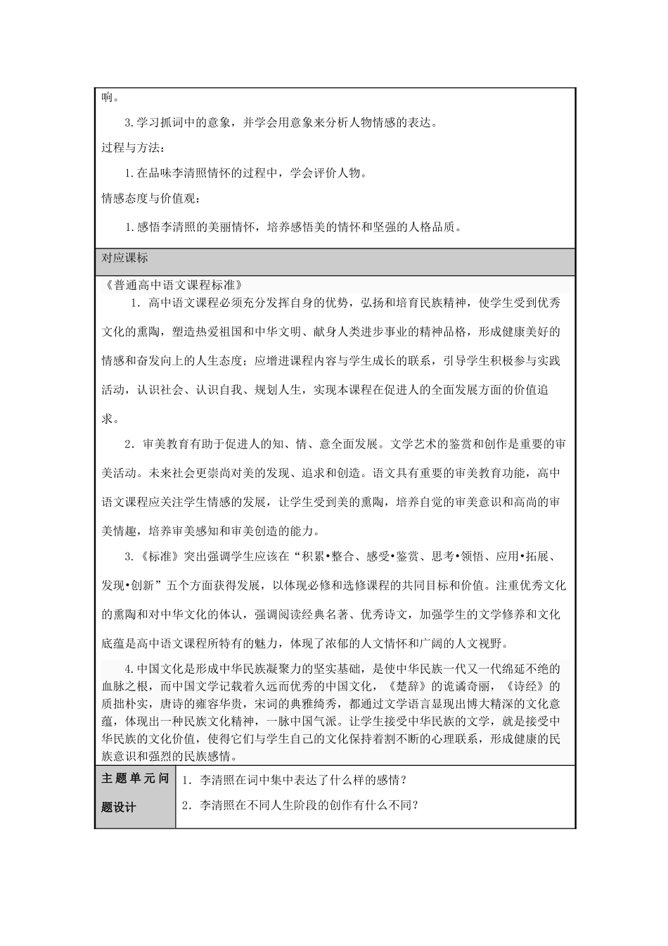山东省淄博高中2012-2013学年高二语文 南宋的乱世词心之话清照主题单元设计_第2页