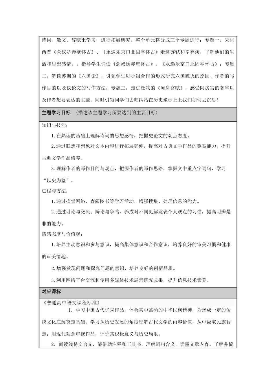 山东省淄博高中2012-2013学年高二语文 历史坐标上的沉思主题单元设计_第2页
