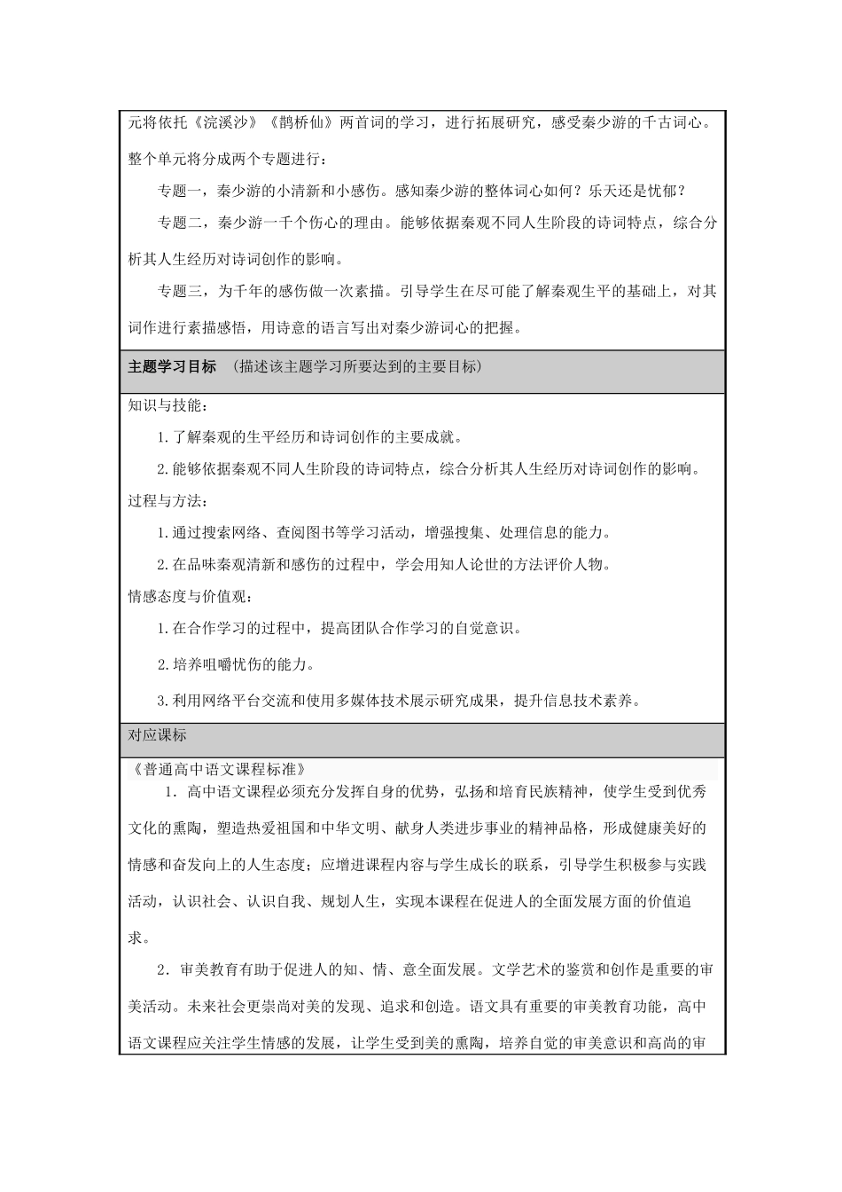 山东省淄博高中2012-2013学年高二语文 与秦观一起咀嚼忧伤主题单元设计_第2页