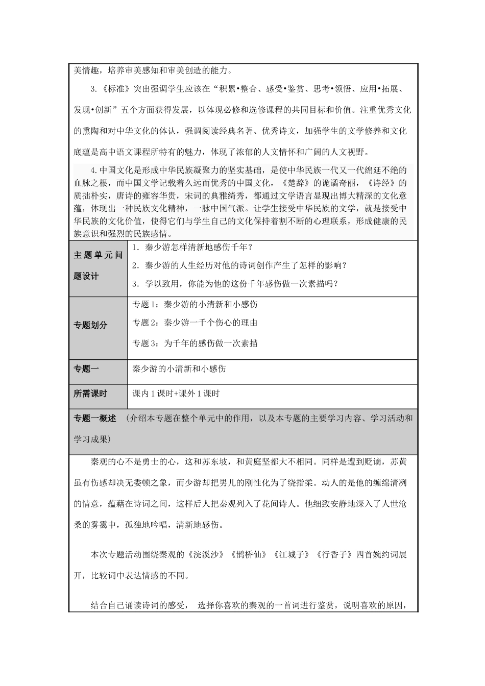 山东省淄博高中2012-2013学年高二语文 与秦观一起咀嚼忧伤主题单元设计_第3页