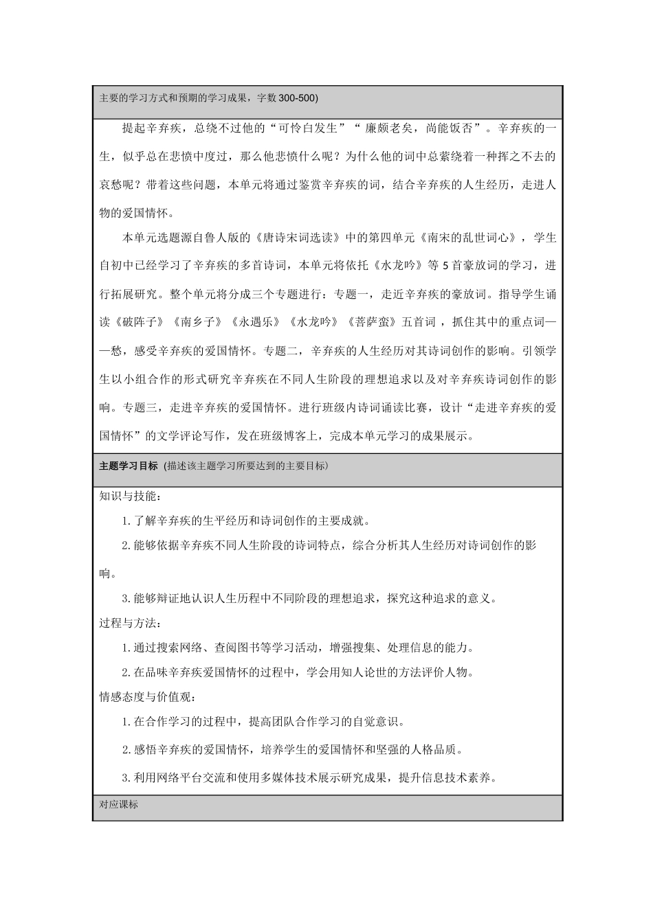 山东省淄博高中2012-2013学年高二语文 一剑一笔写悲愤走进辛弃疾的爱国情怀主题单元设计_第2页