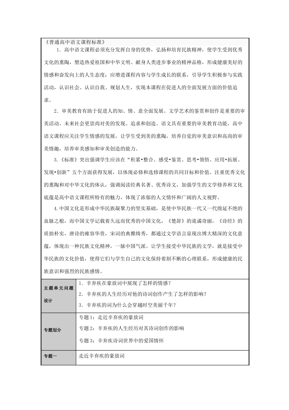 山东省淄博高中2012-2013学年高二语文 一剑一笔写悲愤走进辛弃疾的爱国情怀主题单元设计_第3页