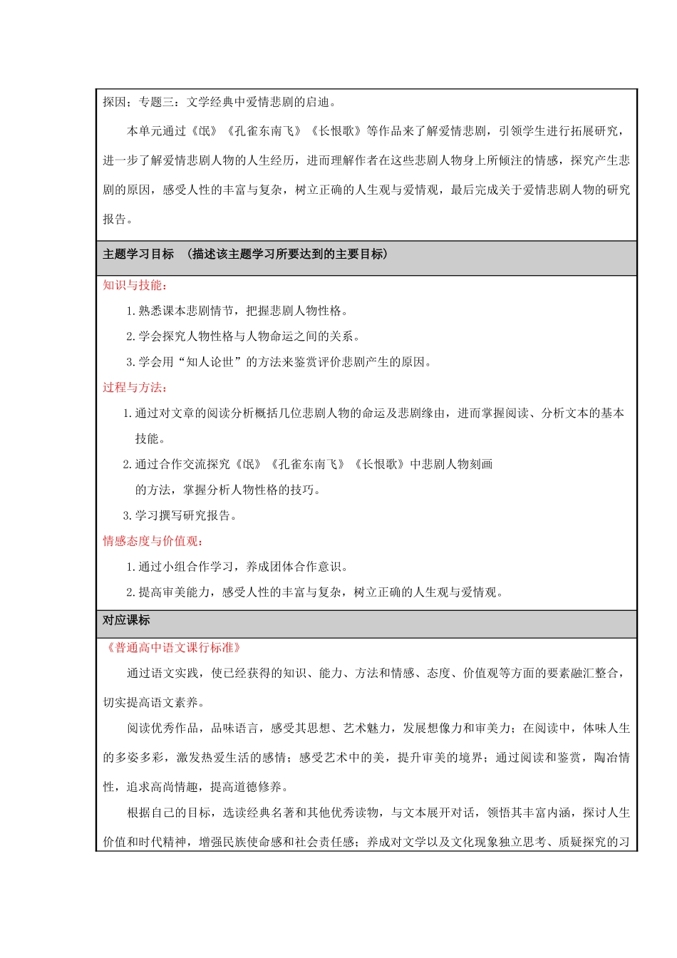 山东省淄博高中2012-2013学年高二语文 “此恨绵绵无绝期文学经典中的爱情悲剧探因”主题单元设计主题单元设计_第2页