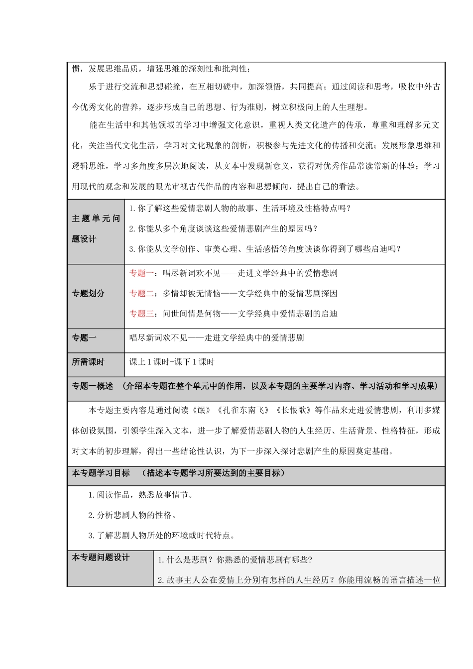 山东省淄博高中2012-2013学年高二语文 “此恨绵绵无绝期文学经典中的爱情悲剧探因”主题单元设计主题单元设计_第3页