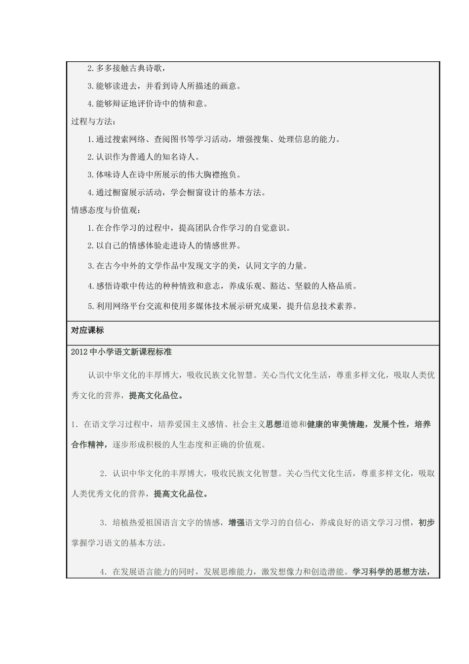 山东省淄博高中2012-2013学年高二语文 《诗情画意两相宜》主题单元设计_第2页