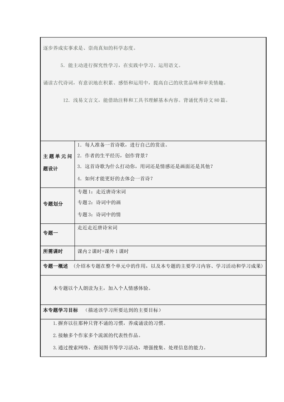 山东省淄博高中2012-2013学年高二语文 《诗情画意两相宜》主题单元设计_第3页
