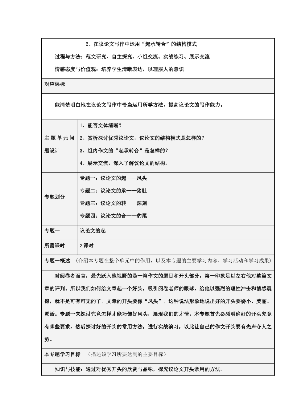 山东省淄博高中2012-2013学年高一语文 议论文的结构主题单元设计_第2页
