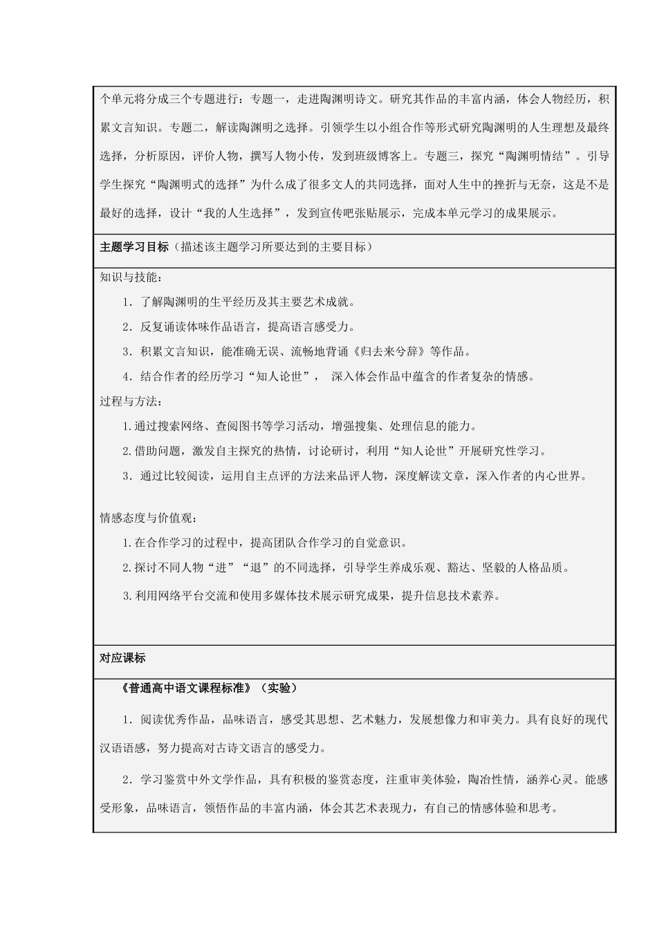 山东省淄博高中2012-2013学年高一语文 进亦忧，退亦忧我看陶渊明的人生选择主题单元设计_第2页