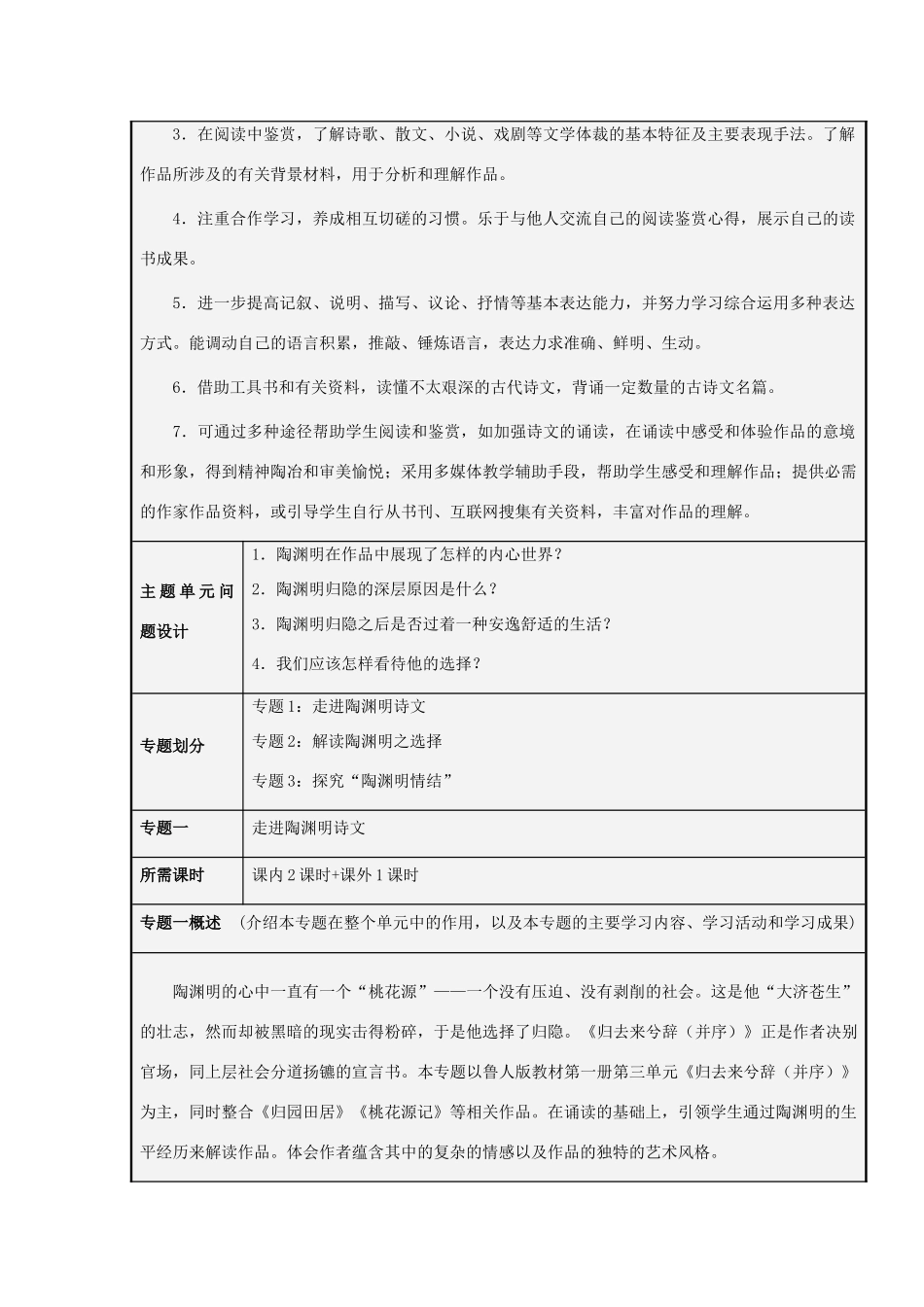 山东省淄博高中2012-2013学年高一语文 进亦忧，退亦忧我看陶渊明的人生选择主题单元设计_第3页