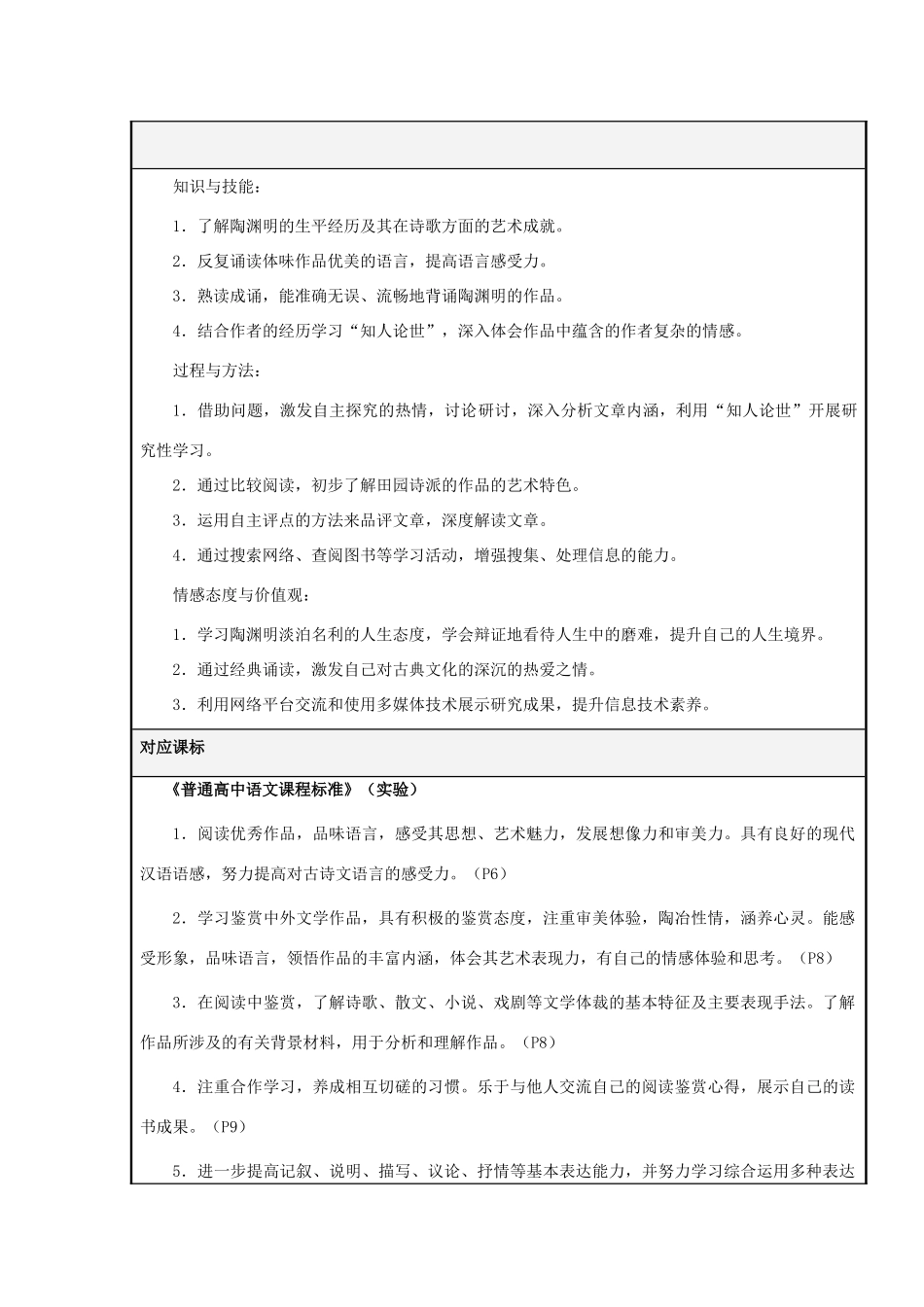 山东省淄博高中2012-2013学年高一语文 田园诗人陶渊明主题单元设计_第2页