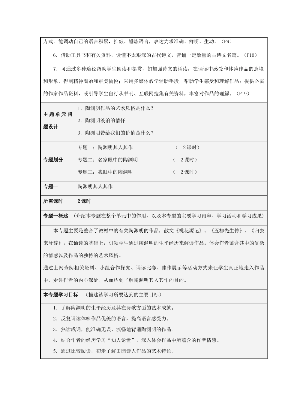 山东省淄博高中2012-2013学年高一语文 田园诗人陶渊明主题单元设计_第3页