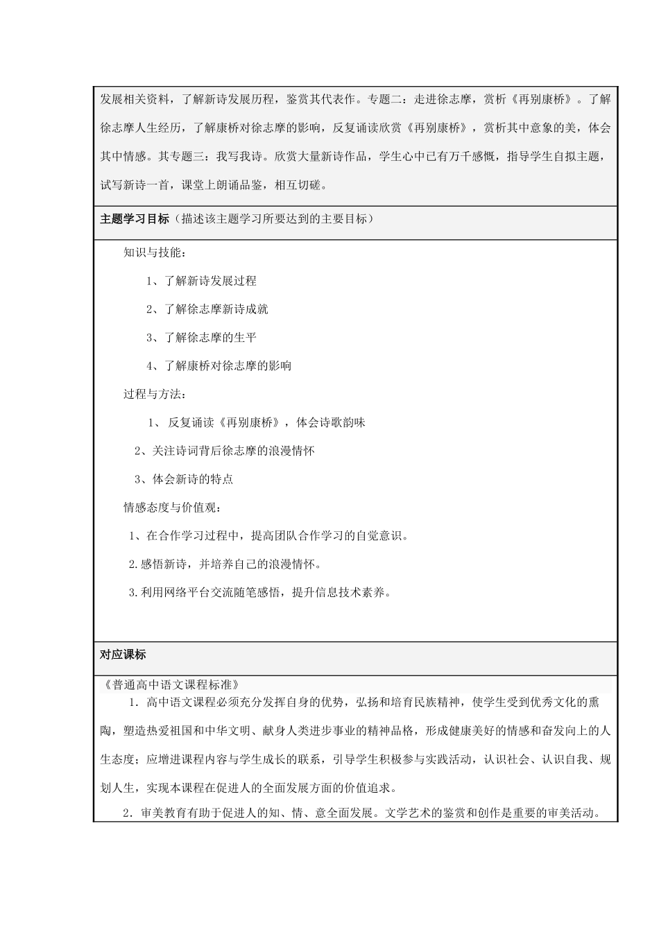 山东省淄博高中2012-2013学年高一语文 走进以再别康桥为代表的新诗天地主题单元设计_第2页