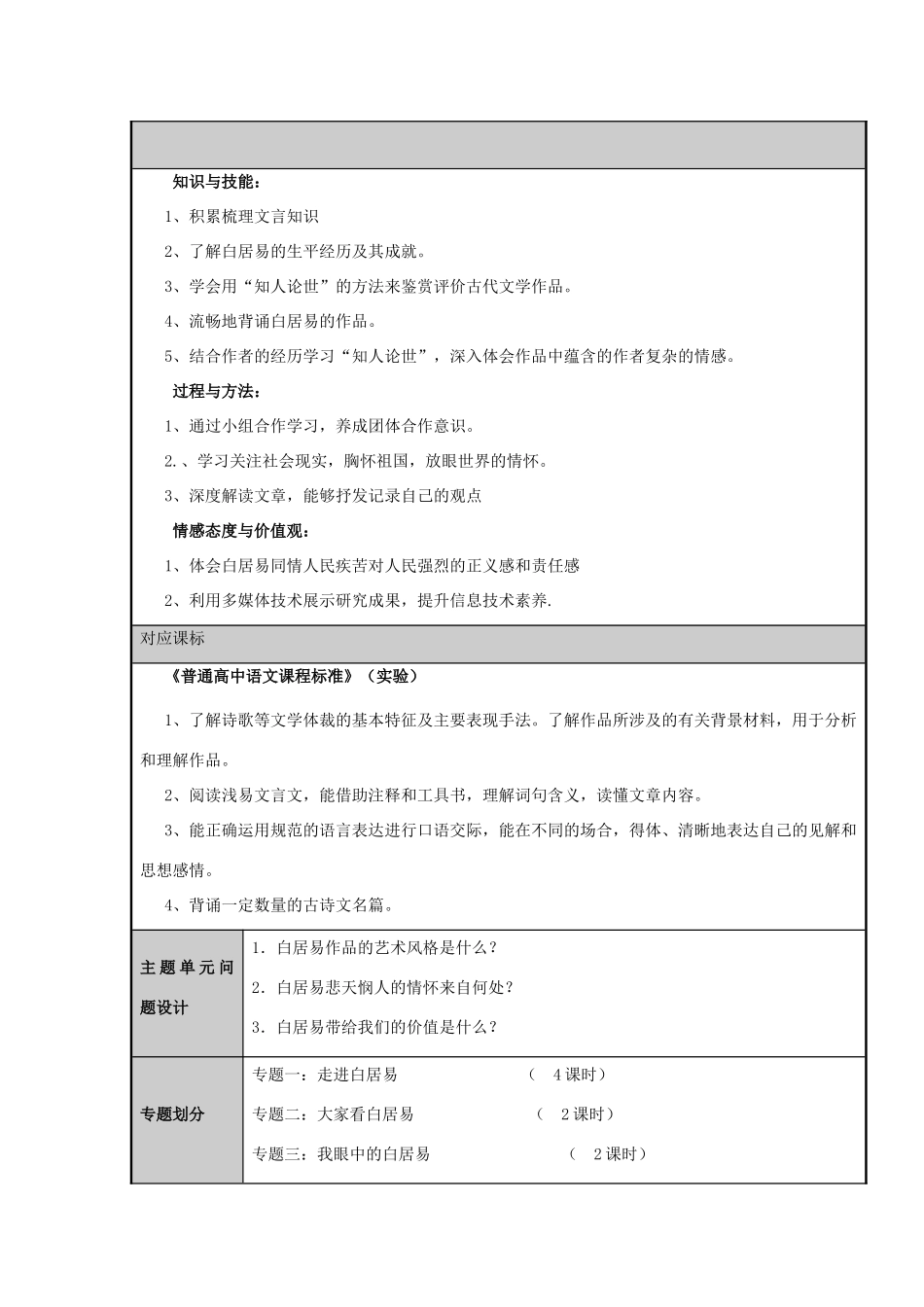 山东省淄博高中2012-2013学年高一语文 悲天悯人的白居易主题单元设计_第2页