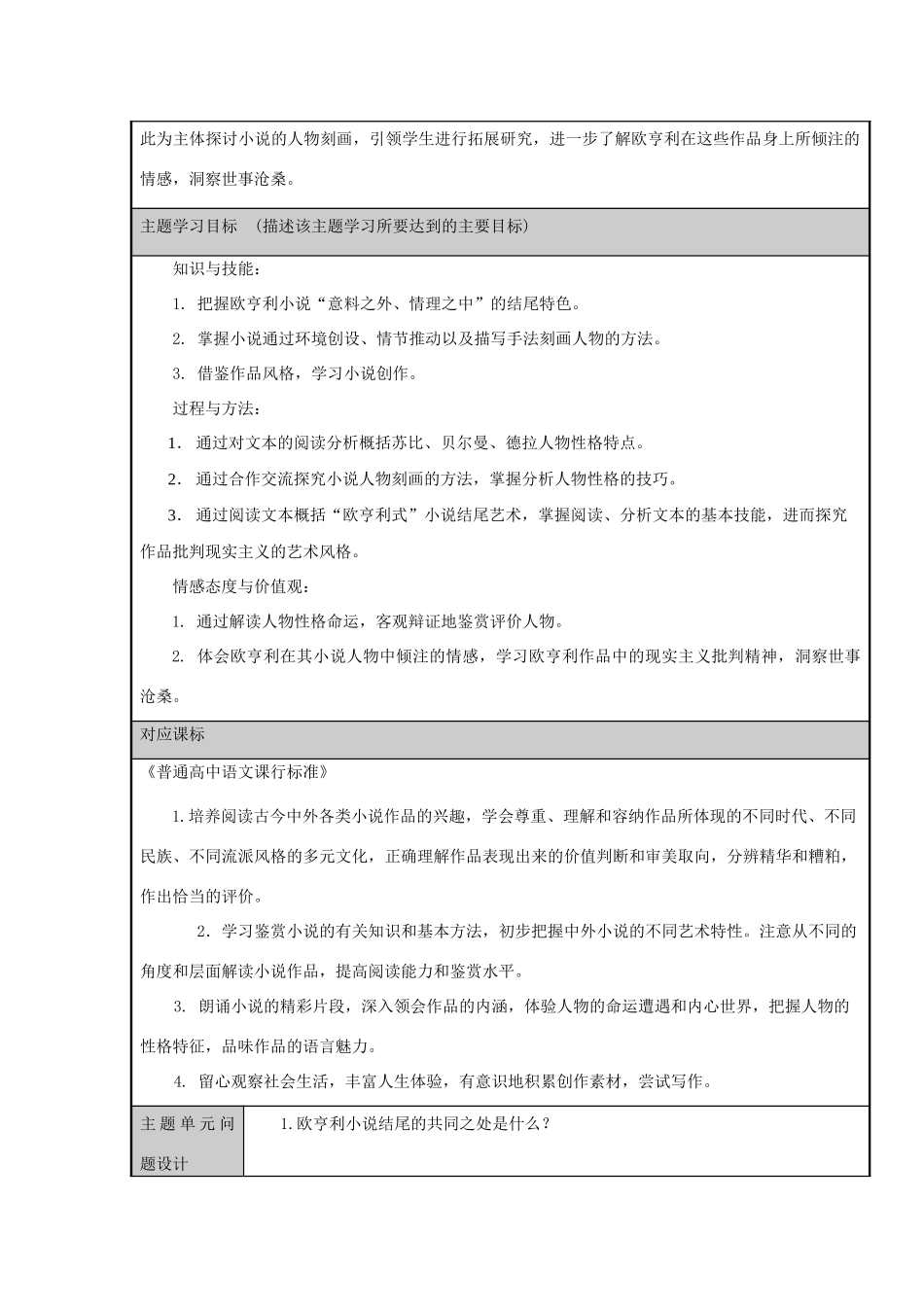 山东省淄博高中2012-2013学年高一语文 欧亨利的小说艺术主题单元设计_第2页