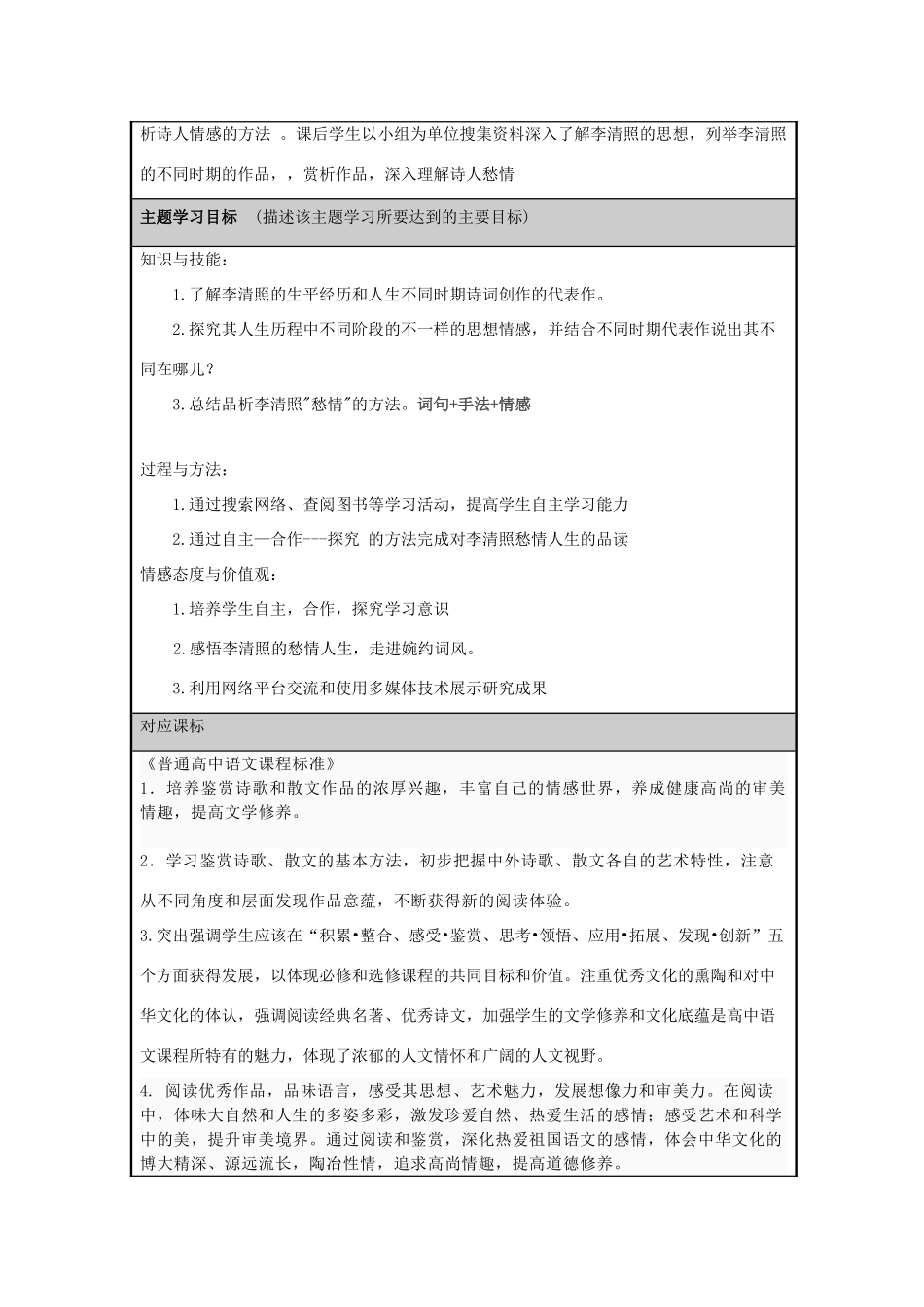 山东省淄博市沂源二中2012-2013学年高二语文 李清照的愁情人生主题单元设计主题单元设计_第2页