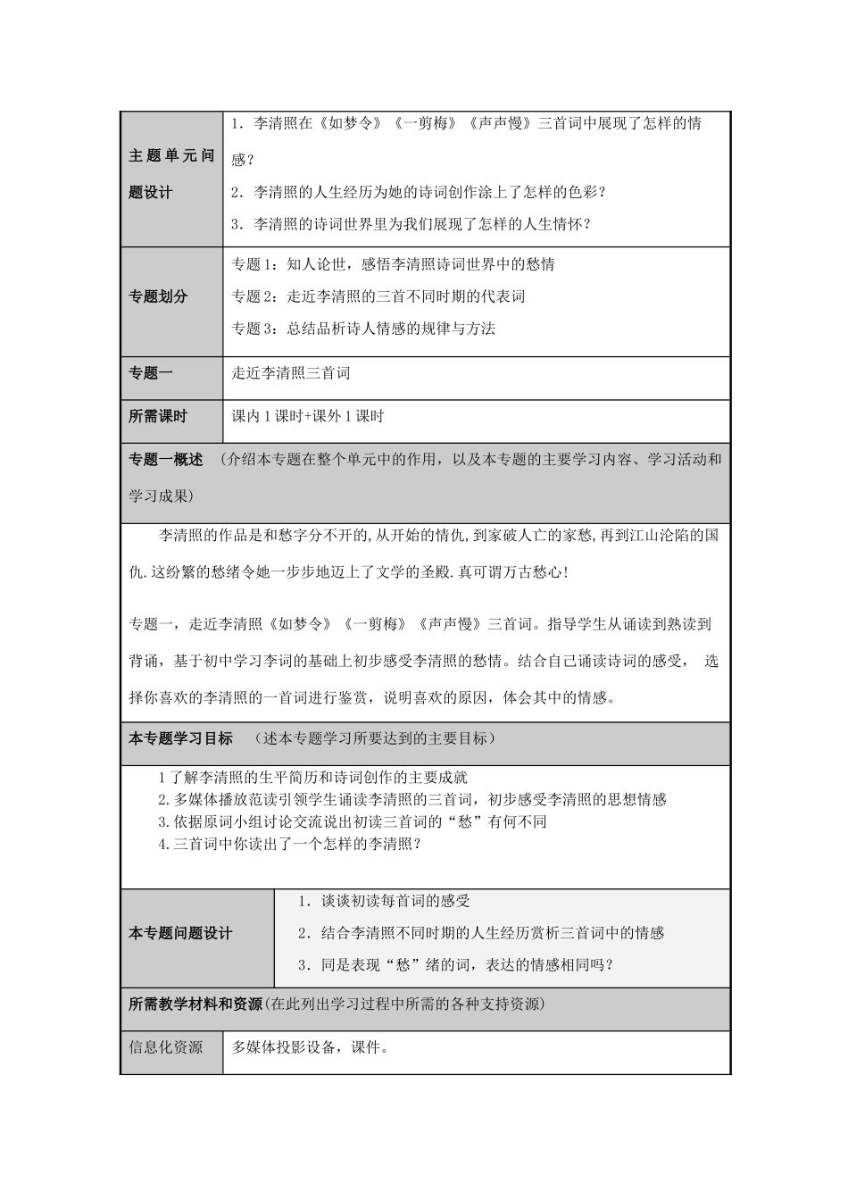 山东省淄博市沂源二中2012-2013学年高二语文 李清照的愁情人生主题单元设计主题单元设计_第3页