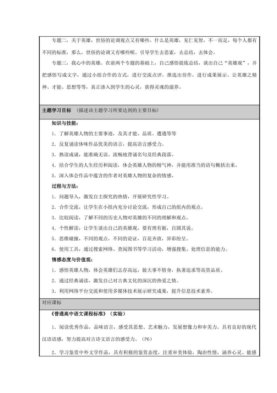 山东省淄博市六中2012-2013学年高二语文“青梅煮酒论英雄主题单元设计 鲁教版_第2页