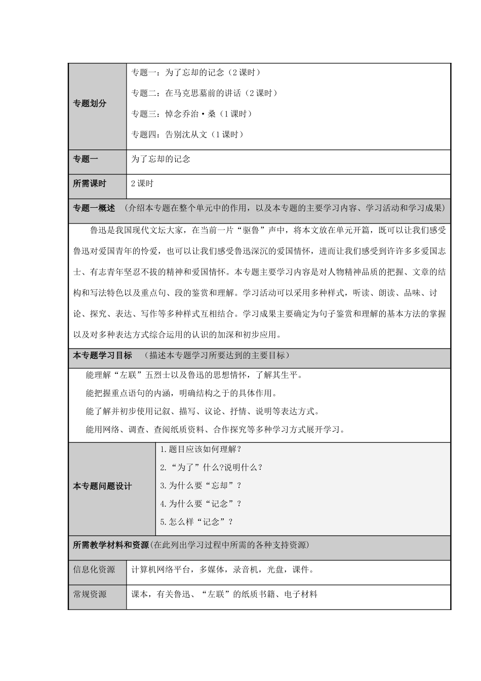 山东省淄博市六中2012-2013学年高二语文“跨越时空的美丽”主题单元设计 鲁教版_第3页