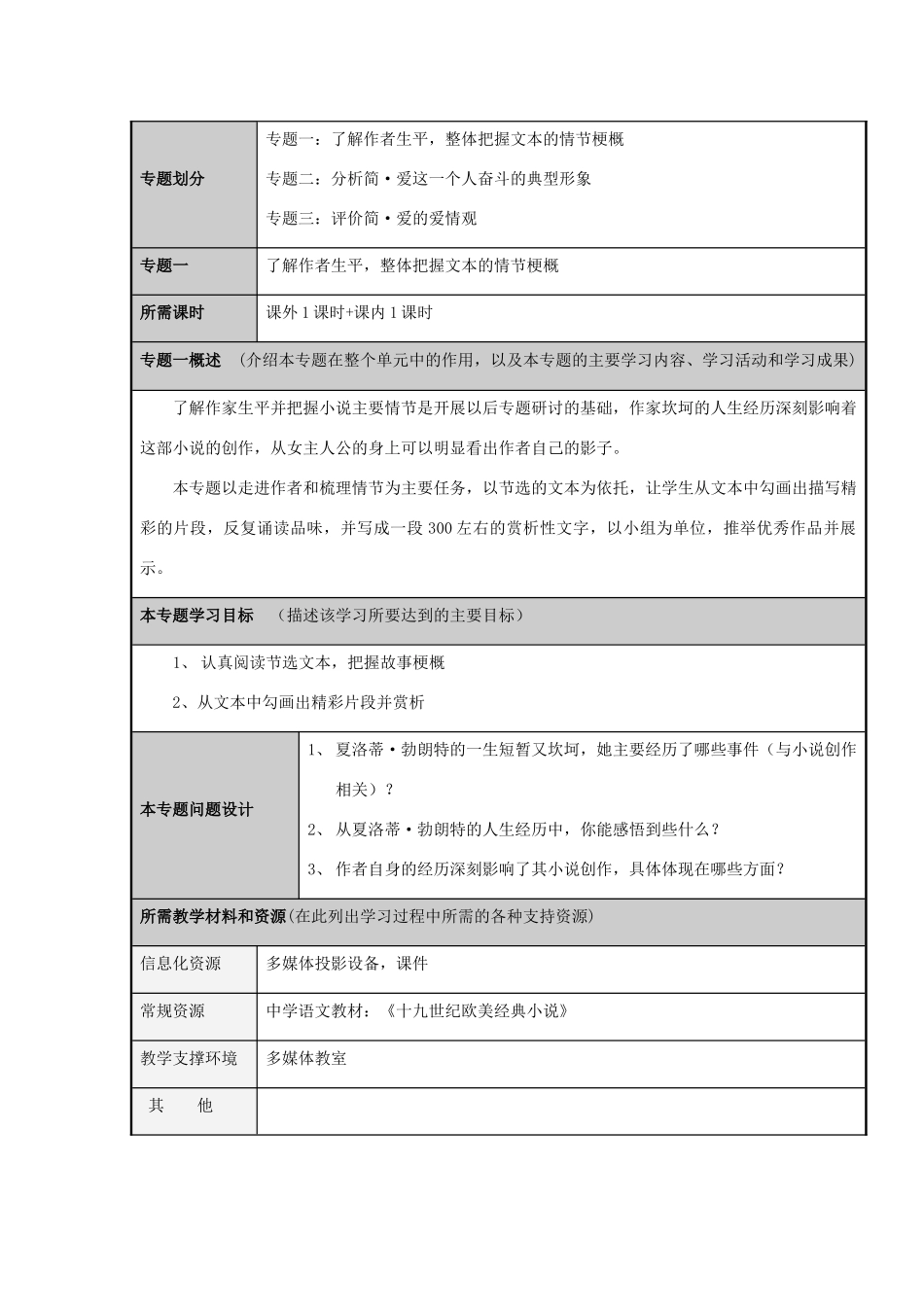 山东省淄博市六中2012-2013学年高二语文 聆听简 爱的人生咏叹主题单元设计 鲁教版_第3页