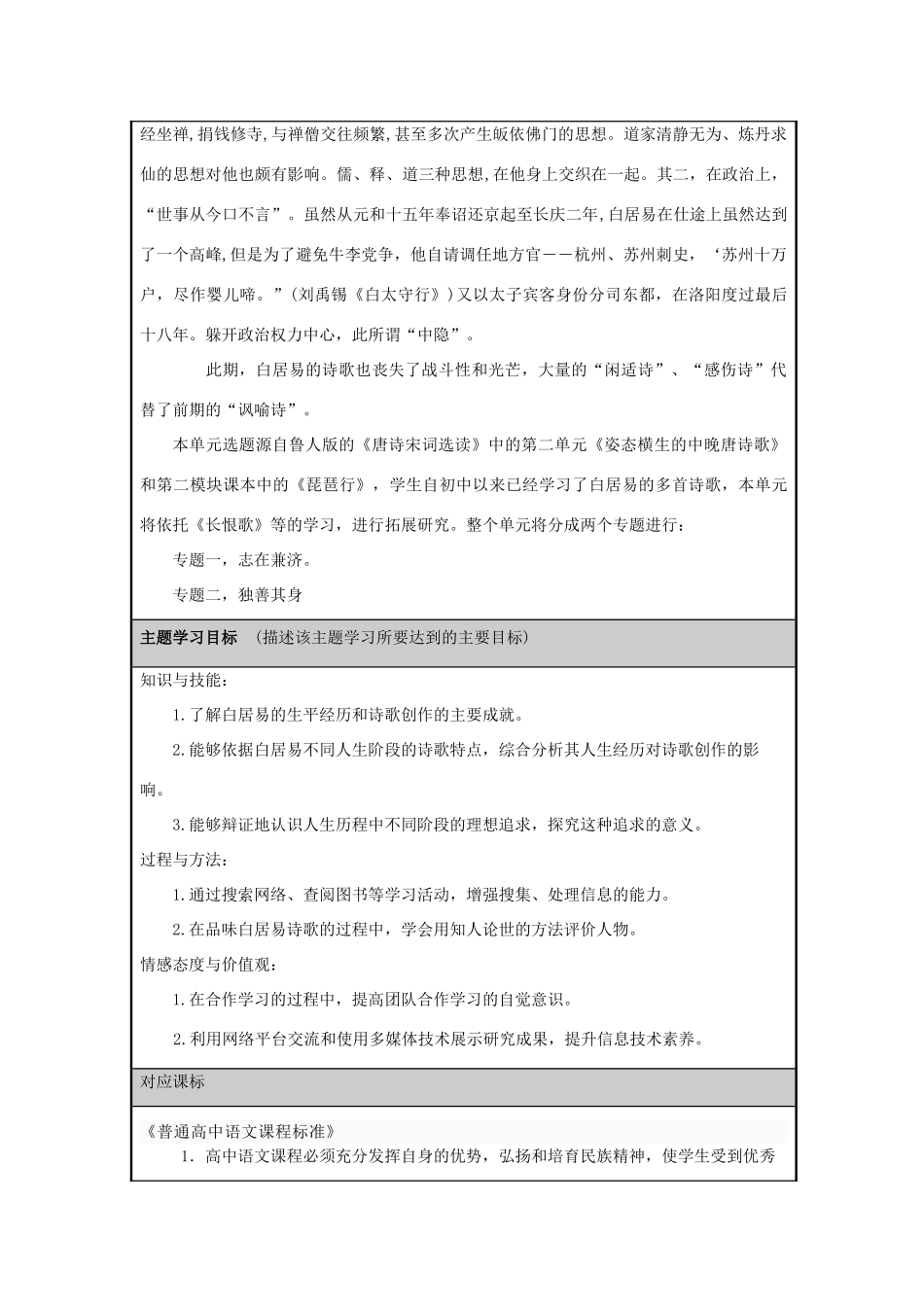 山东省淄博市六中2012-2013学年高二语文“志在兼济”与“独善其身”走近白居易主题单元设计 鲁教版_第2页