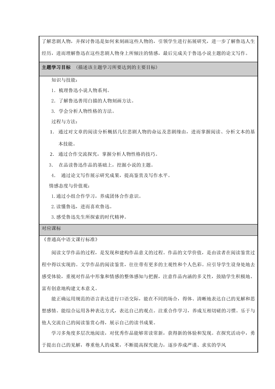 山东省济宁市微山县第二中学2012-2013学年高二语文 鲁迅小说对国民劣根性的探索主题单元设计_第2页