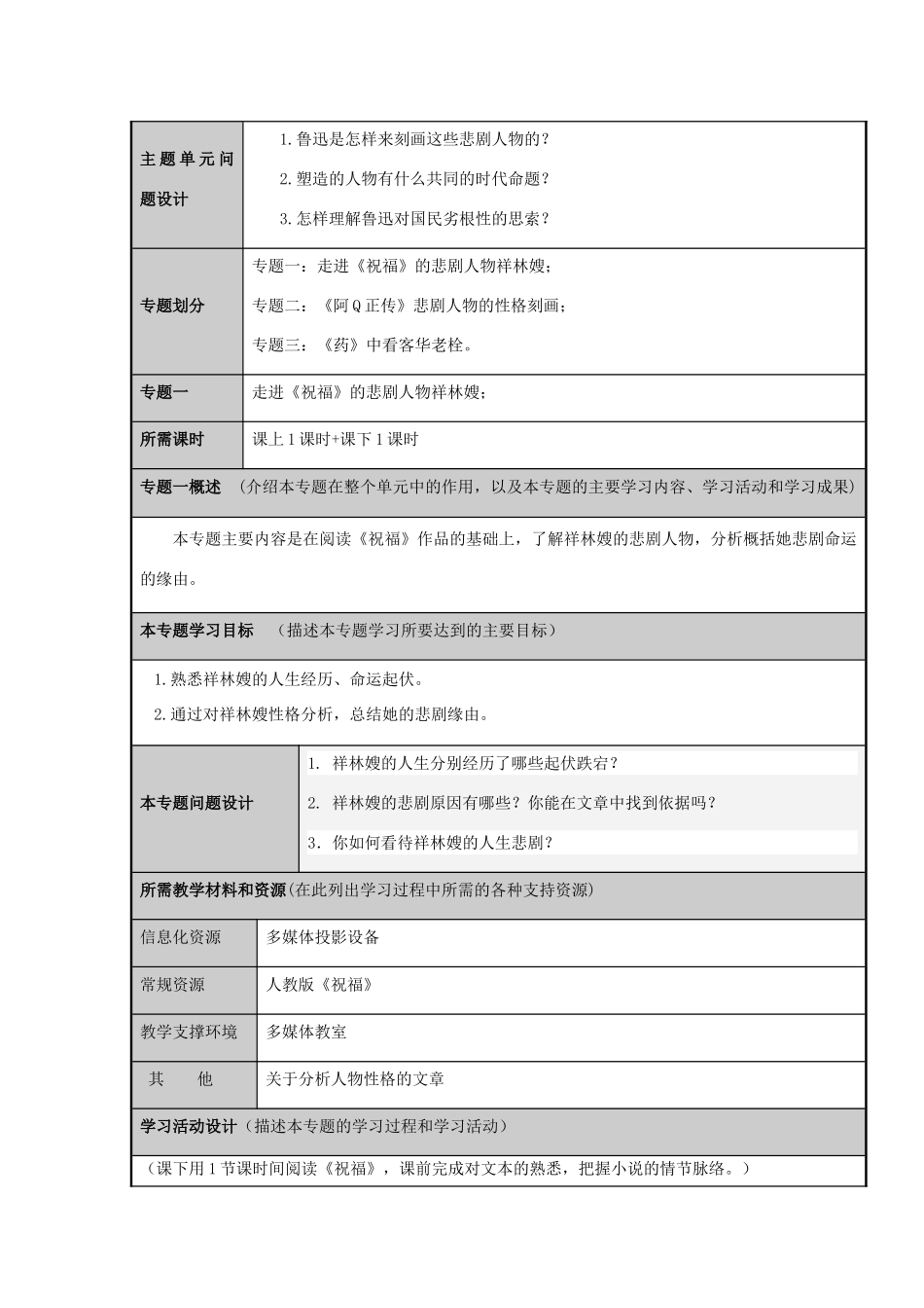 山东省济宁市微山县第二中学2012-2013学年高二语文 鲁迅小说对国民劣根性的探索主题单元设计_第3页