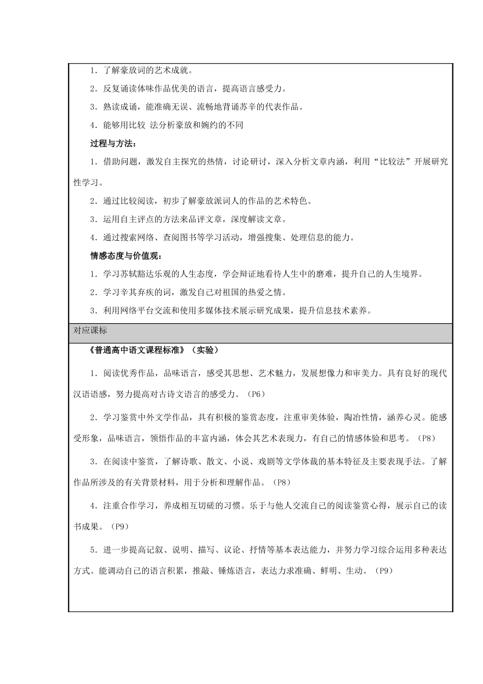 山东省淄博市六中2012-2013学年高二语文 大气磅礴豪放词主题单元设计 鲁教版_第2页