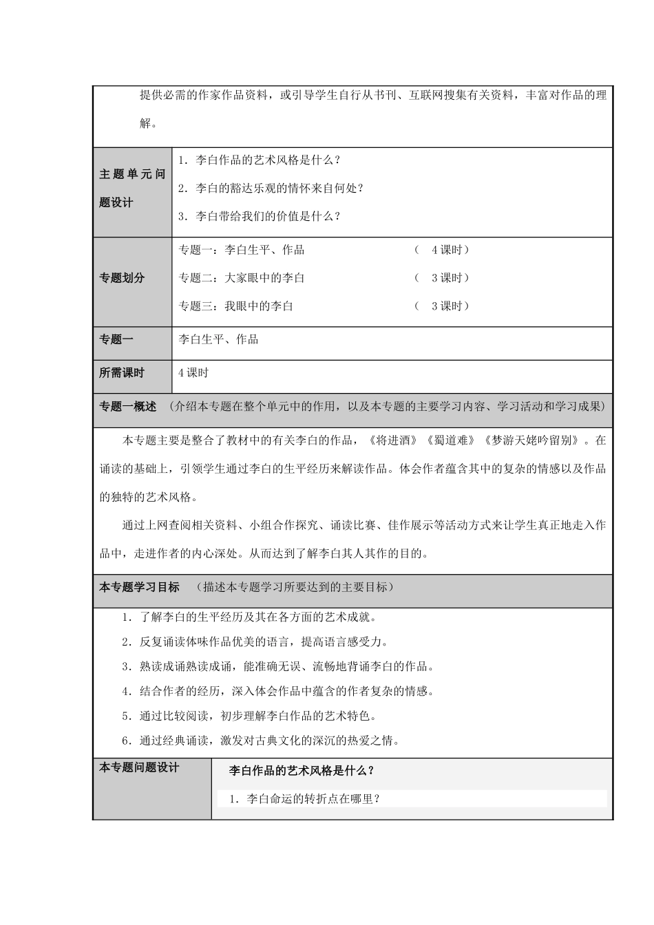 山东省淄博市六中2012-2013学年高二语文 多面李白主题单元设计 鲁教版_第3页
