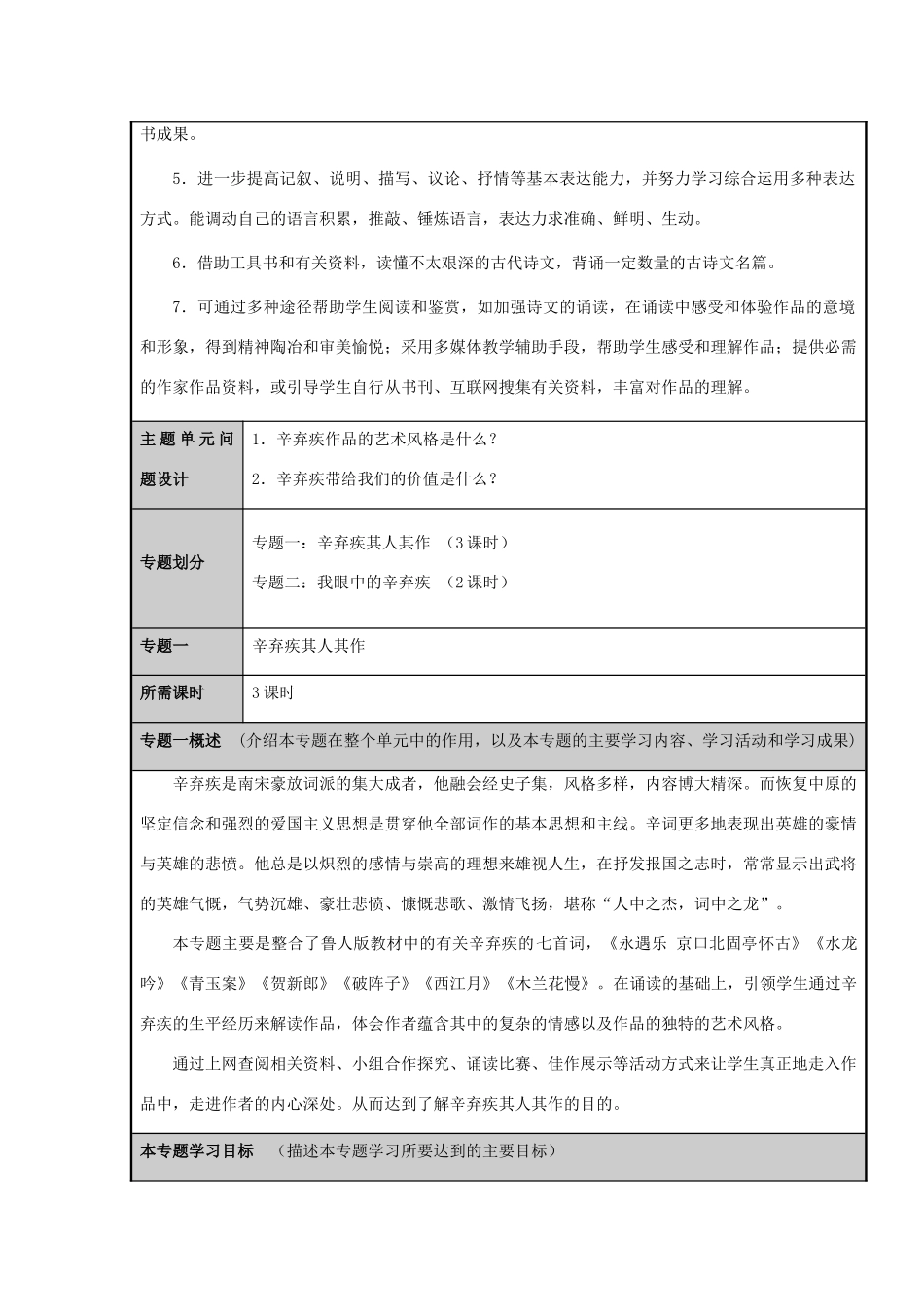 山东省济南市长清区高中2012-2013学年高二语文 词中之龙辛弃疾主题单元设计_第3页
