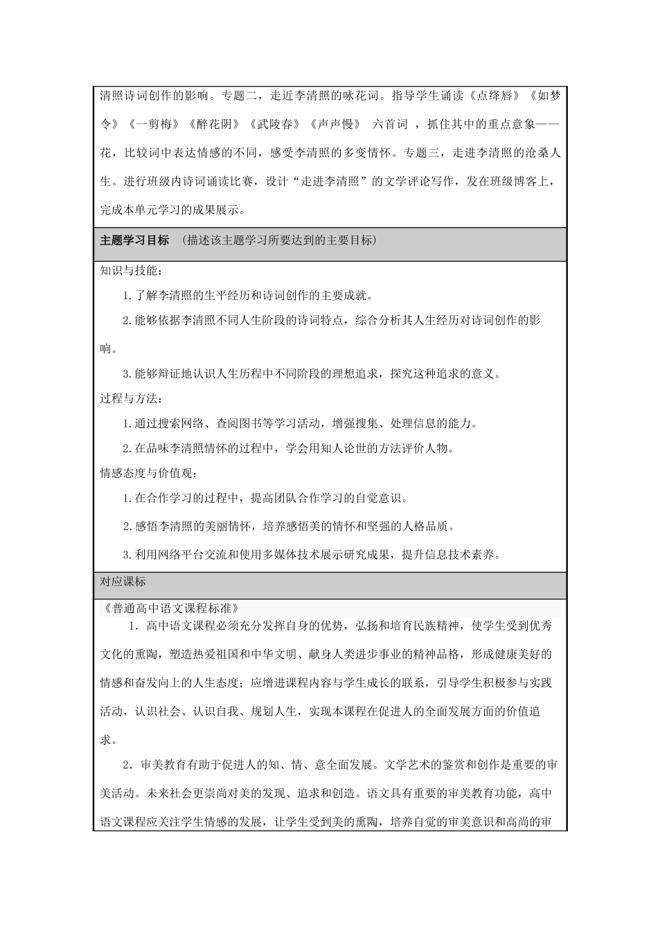 山东省济南市长清区高中2012-2013学年高二语文 走进沧桑才女李清照主题单元设计_第2页