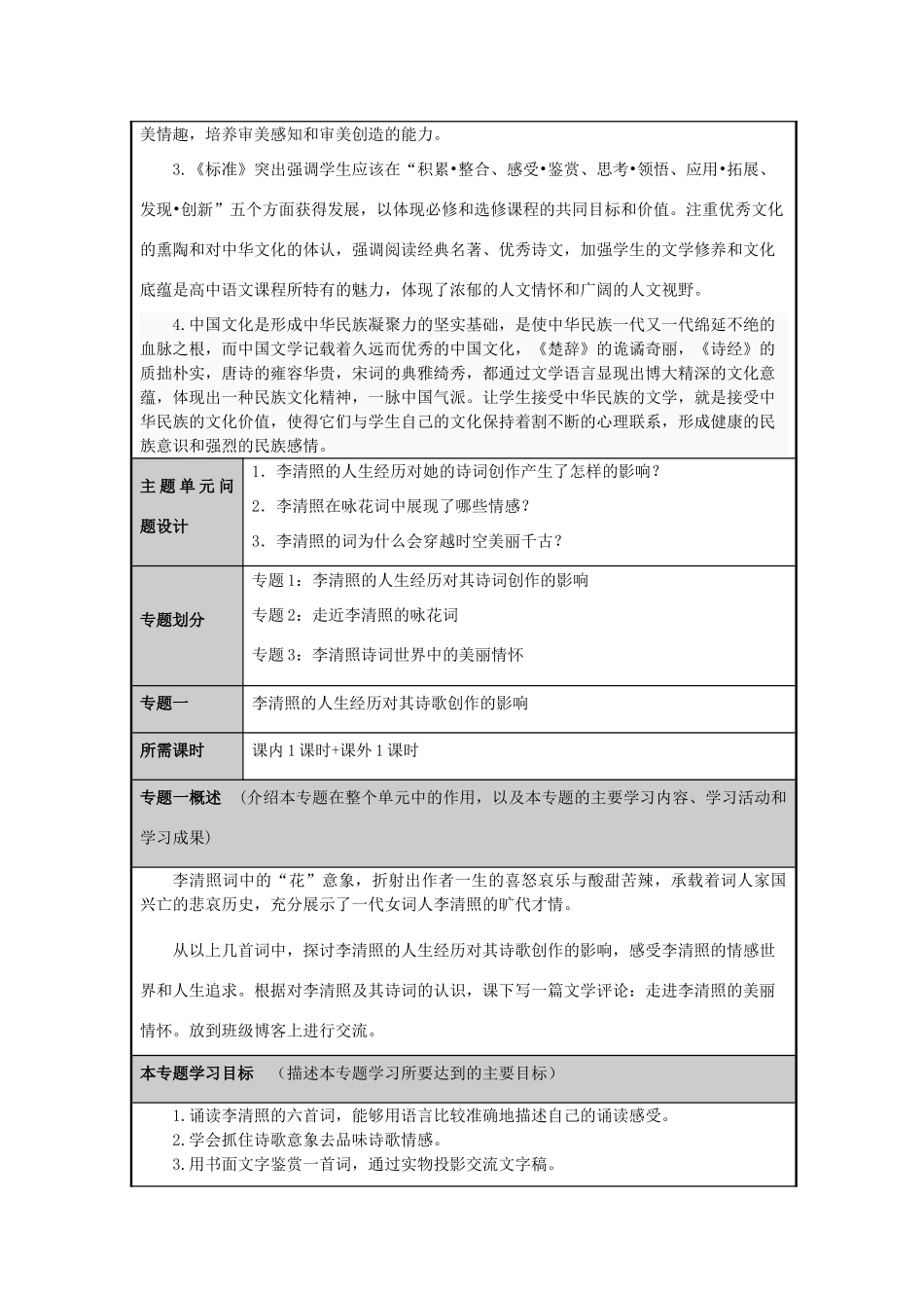 山东省济南市长清区高中2012-2013学年高二语文 走进沧桑才女李清照主题单元设计_第3页