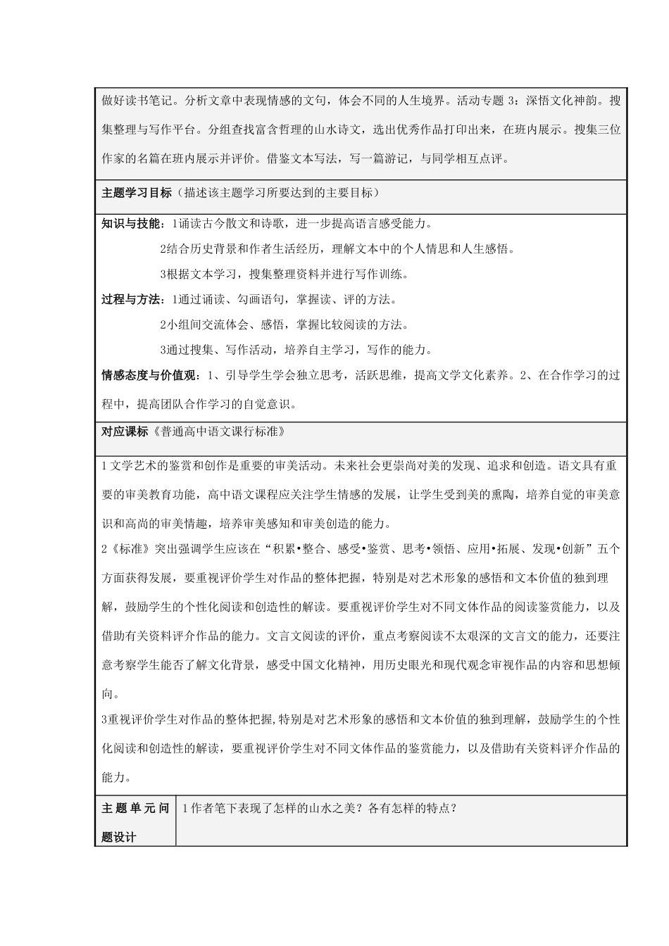 山东省济南市长清区高中2012-2013学年高二语文 感悟山水神韵中的情思主题单元设计_第2页