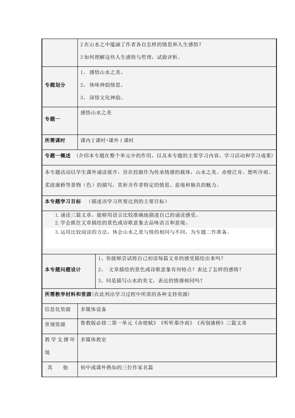 山东省济南市长清区高中2012-2013学年高二语文 感悟山水神韵中的情思主题单元设计_第3页