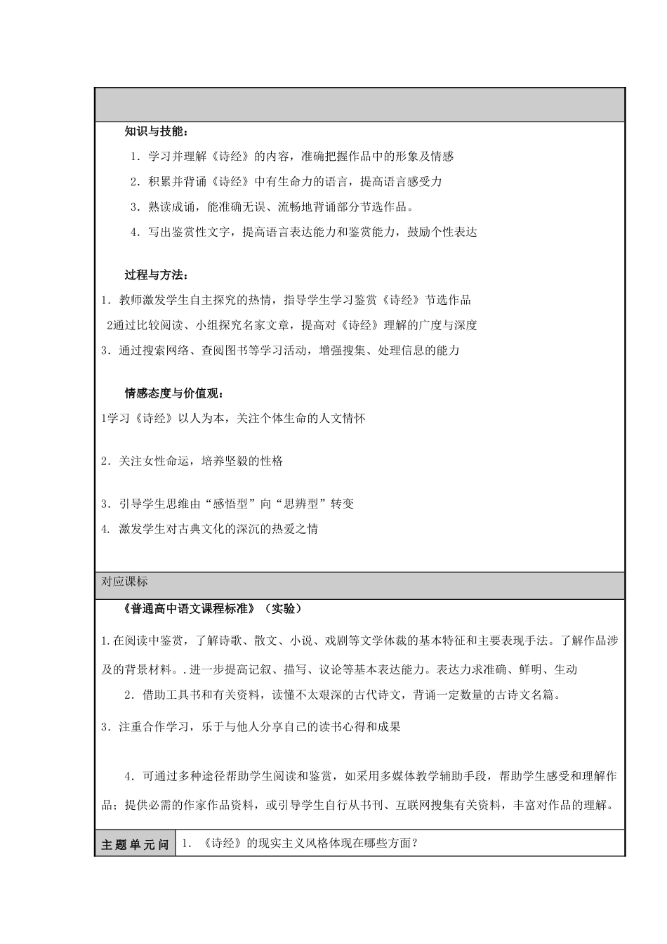 山东省济南市长清区高中2012-2013学年高二语文 思无邪 走近《诗经》主题单元设计_第2页