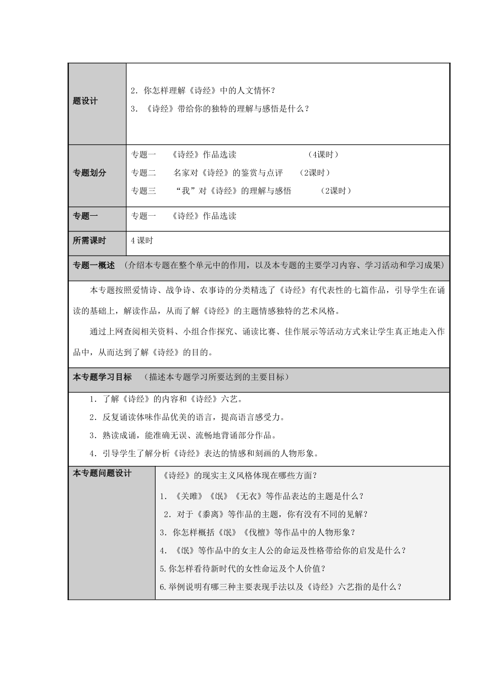 山东省济南市长清区高中2012-2013学年高二语文 思无邪 走近《诗经》主题单元设计_第3页