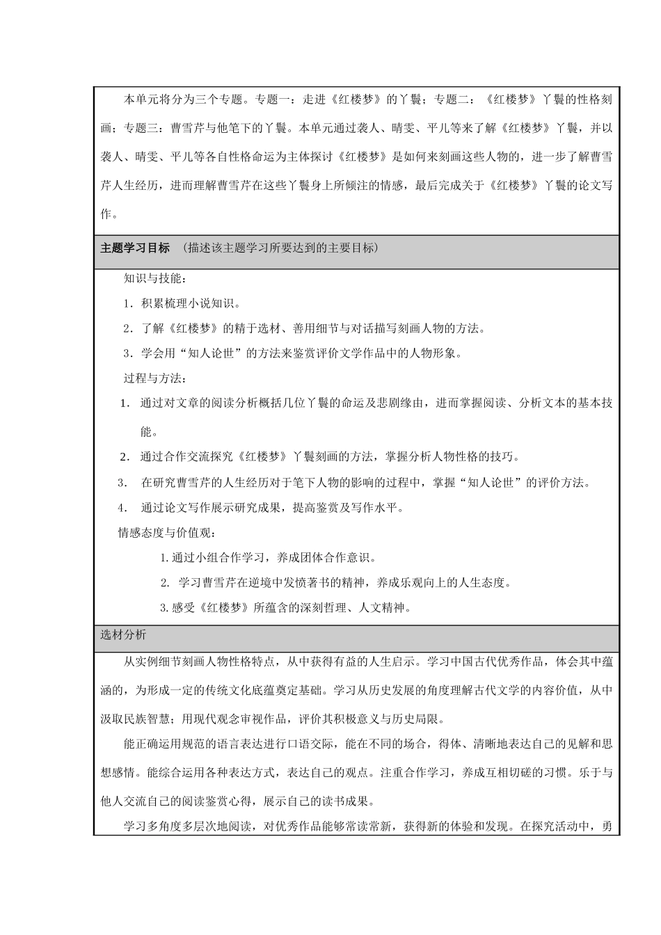 山东省济南市平阴县第一中学高二语文《红楼梦》中丫鬟的命运主题单元设计 鲁教版_第2页