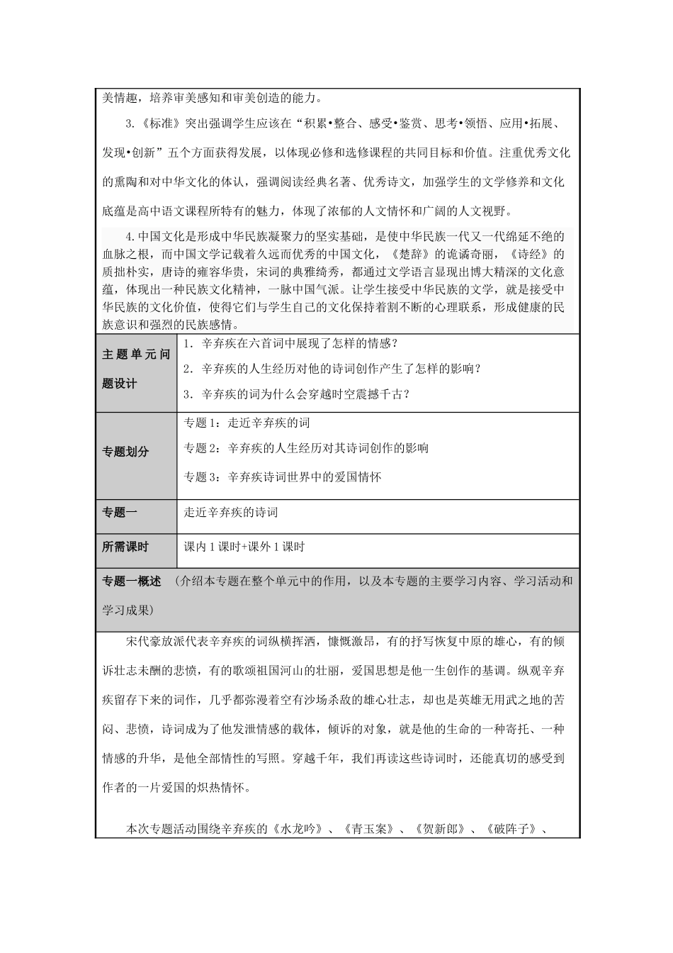 山东省济南市长清区高中2012-2013学年高二语文 感悟辛弃疾的爱国主题单元设计主题单元设计_第3页