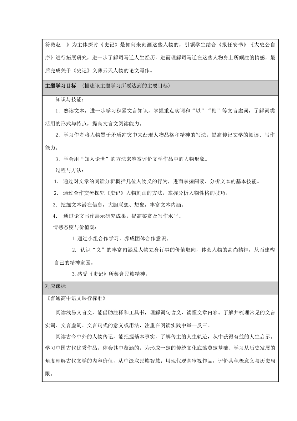 山东省济南市平阴县第一中学高三语文《史记》义薄云天主题单元设计 鲁教版_第2页