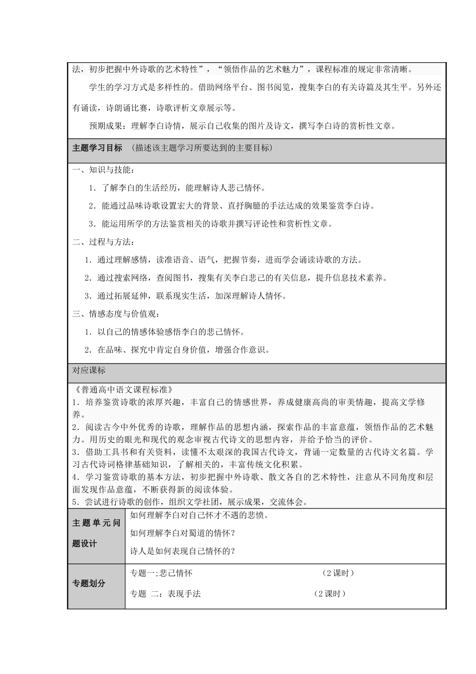 山东省济南市长清区高中2012-2013学年高二语文 李白的悲己情怀主题单元设计_第2页