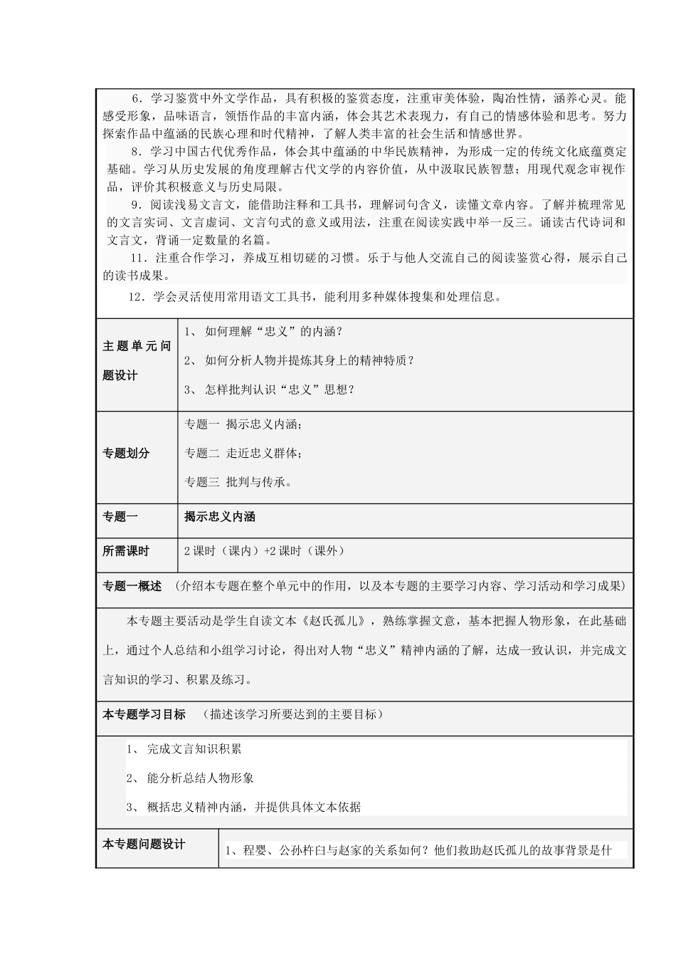 山东省泰安二中2012-2013学年高二语文 忠义传千古主题单元设计_第3页
