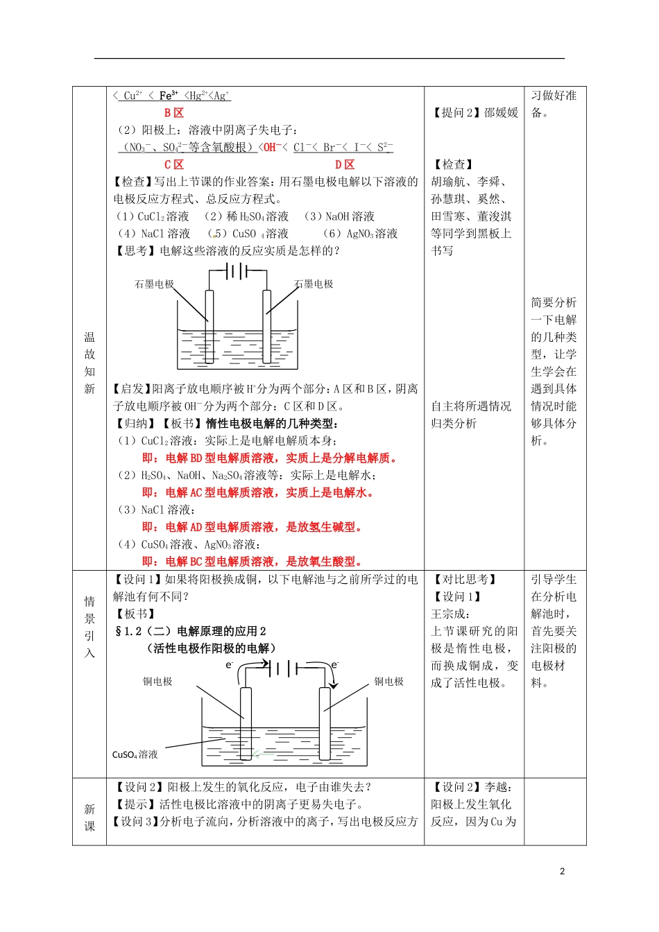 山东省枣庄八中高二化学《电能转化为化学能 电解》教案2_第2页