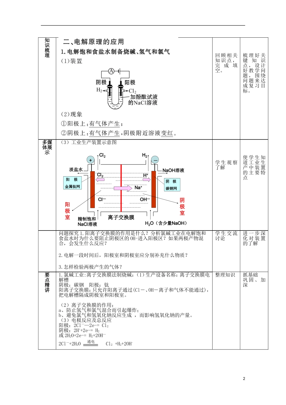 山东省枣庄八中高二化学《电能转化为化学能 电解》教案1_第2页